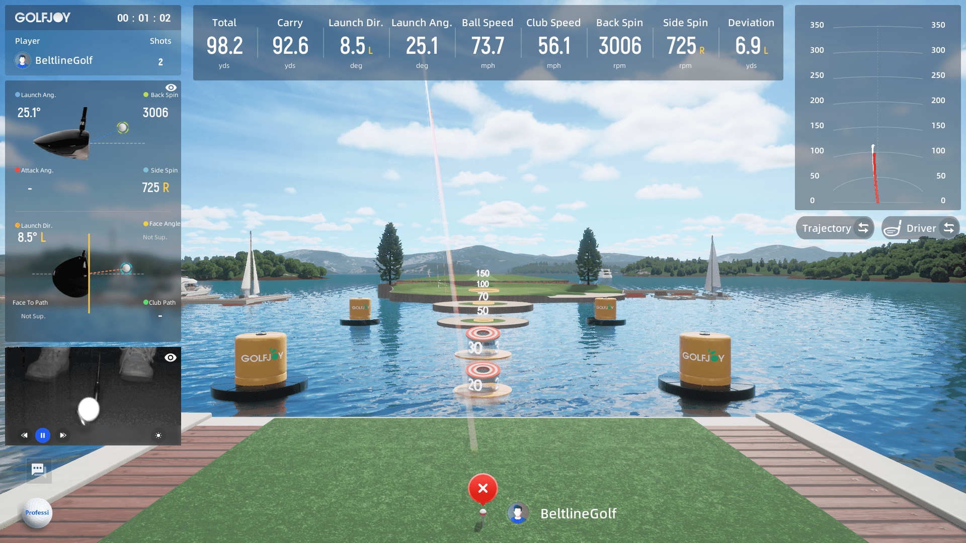 Performance Analysis